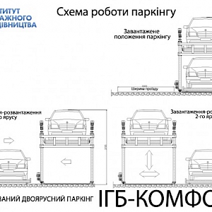ИГС-Комфорт